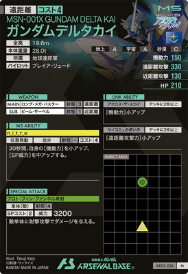AB02-026 �������ǥ륿���� M