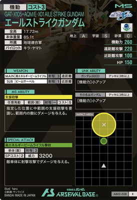 AB02-028 �����륹�ȥ饤��������� R