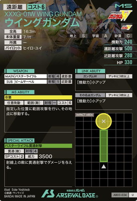 AB03-034 �����󥰥������ U