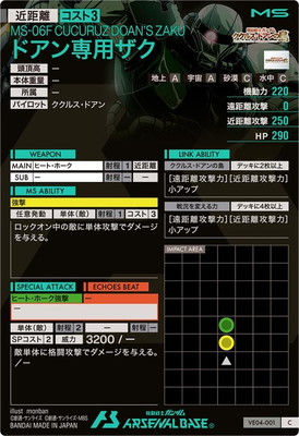 VE04-001 �ɥ������ѥ��� C