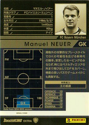 ○【15-16 / GRP-EXT】マヌエル・ノイアー | WCCF,WCCF【その他