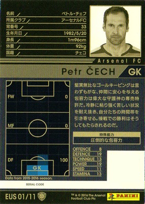 15-16 Ver.2.0 / EUS01】ペトル・チェフ | WCCF,WCCF【通常弾】,WCCF
