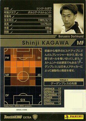 ☆【15-16 / SOC-EXT】シンジ・カガワ | WCCF,WCCF【その他