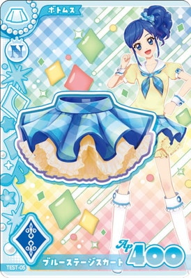 ロケーションテスト