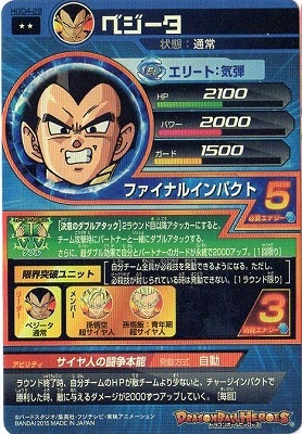 HGD4-28 �٥����� R