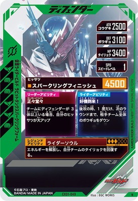 仮面ライダービルド CX01-049 仮面ライダービルド ラビットタンクスパークリング