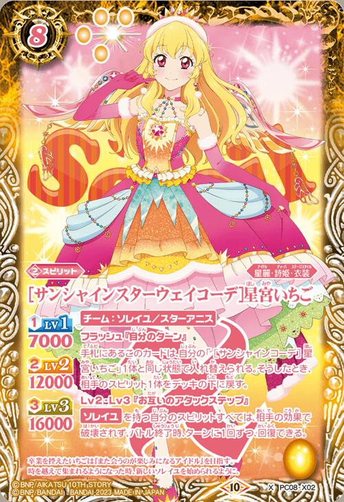 PC08-X02 �Υ��󥷥㥤�󥹥��������������ǡ����ܤ����� X