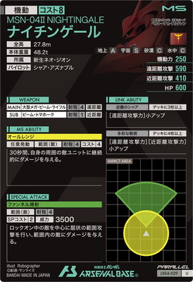 LX04-029 ナイチンゲール U【PARALLEL】 | 機動戦士ガンダム