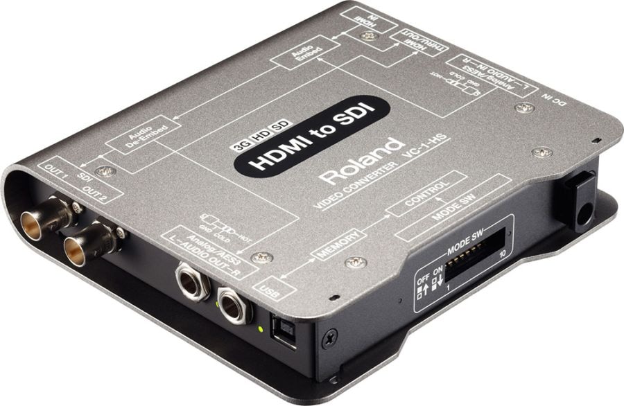 Roland VC-1-HS ビデオコンバーター HDMI出力をSDI信号に変換 | Hibino