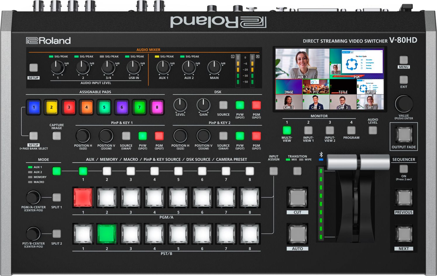 Roland V-80HD ダイレクトストリーミング・ビデオスイッチャー