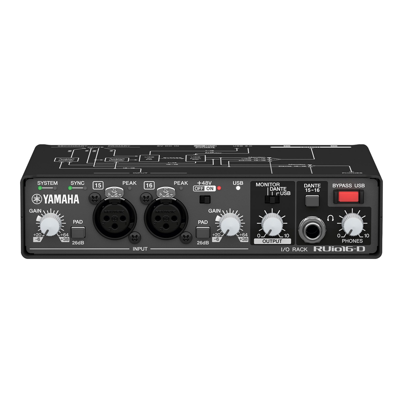 YAMAHA RUio16-D VSTプラグインとDanteをシームレスに統合する