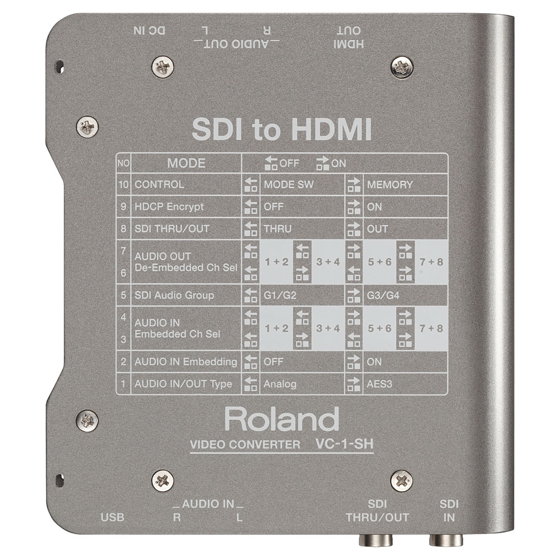 Roland VC-1-SH ビデオコンバーター｜FULL-TEN