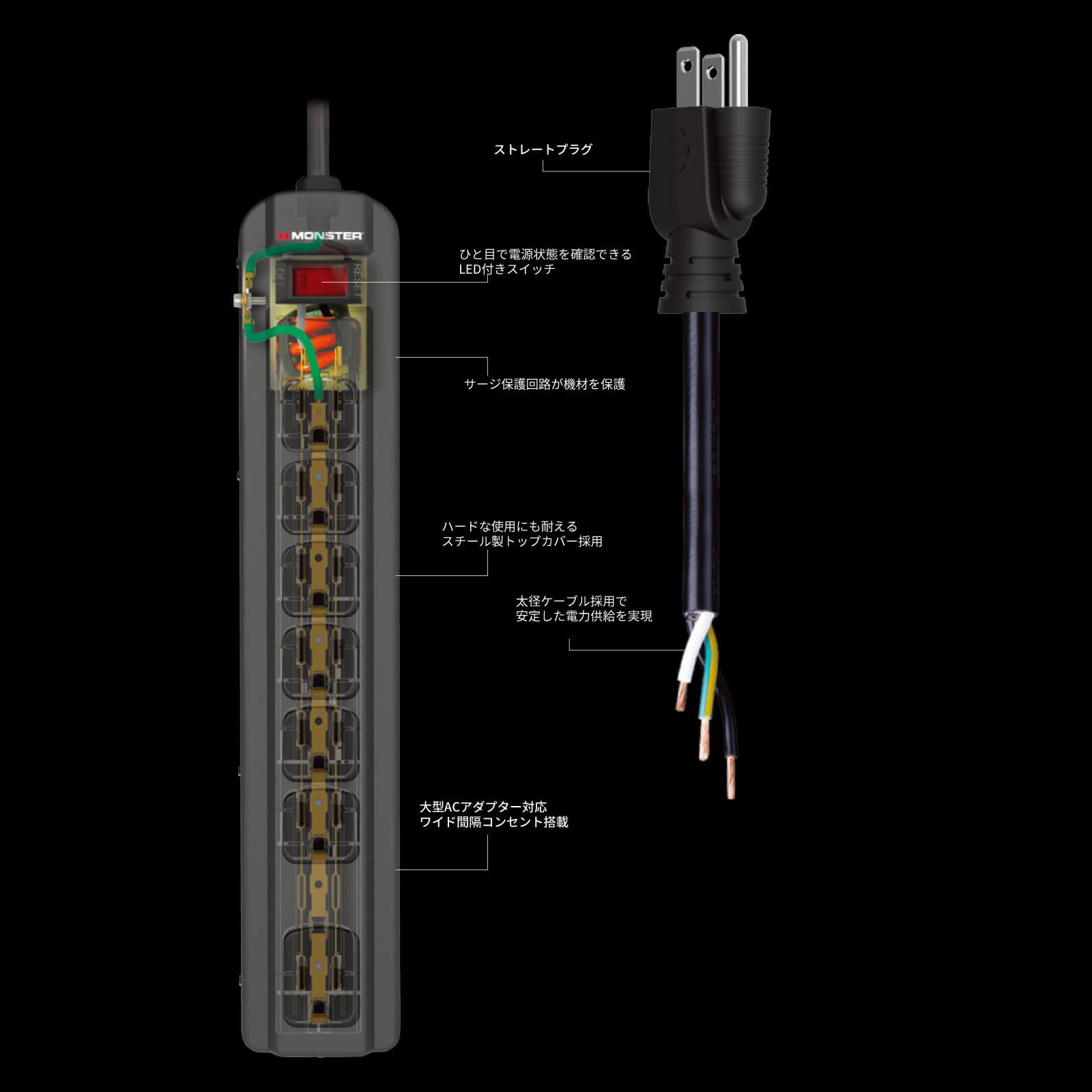 MONSTER POWER 8000 音響用電源タップ 電源保護機能付 | Hibino.com