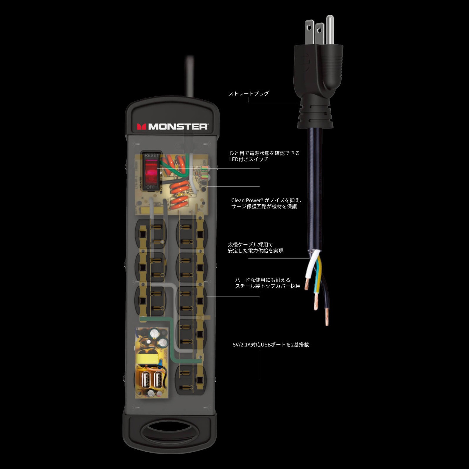 MONSTER POWER 8001 音響用電源タップ 高性能パワーコンディショナー