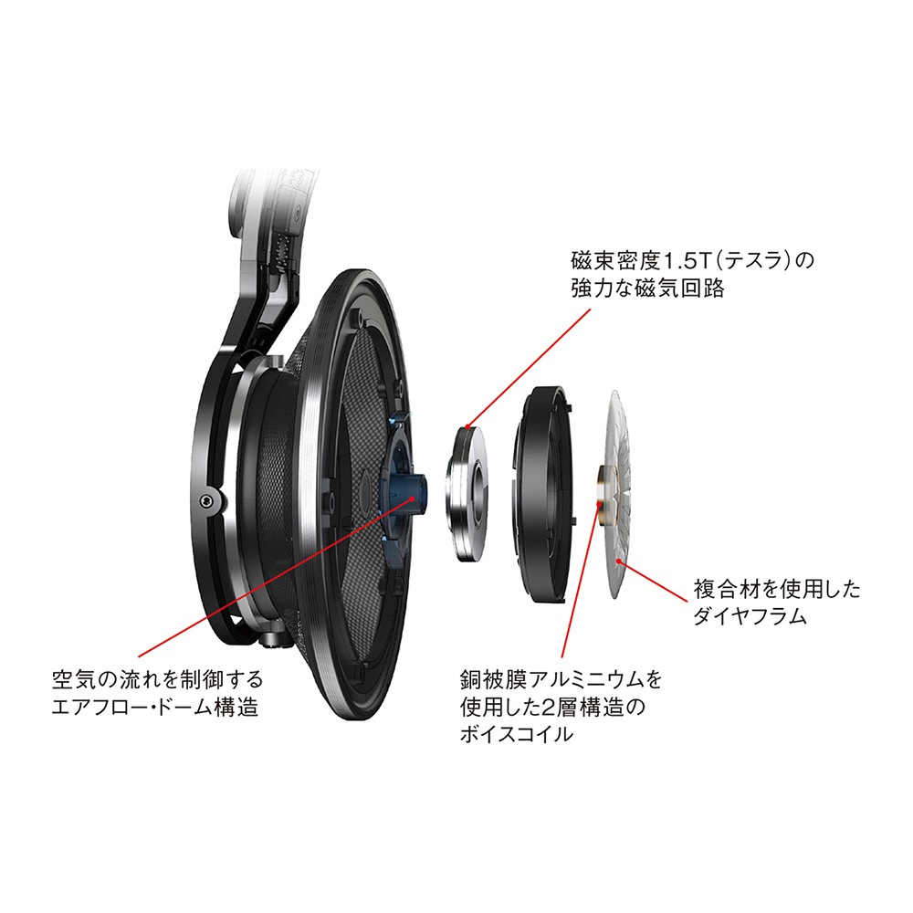 AKG K812-Y3 モニターヘッドホン (オープンエアー)｜FULL-TEN