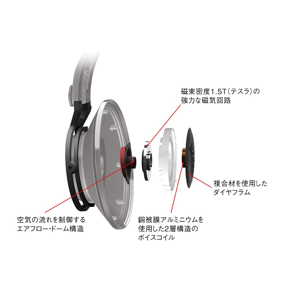 AKG K872-Y3 モニターヘッドホン (密閉型) | Hibino.com ヒビノ公式