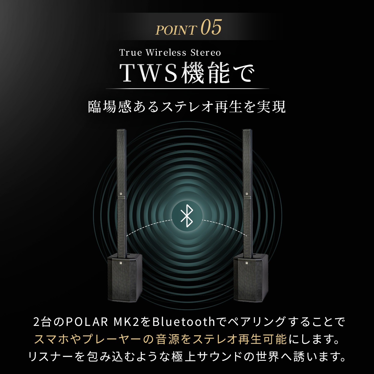 HK AUDIO POLAR 12 MK2 White ポータブルPAシステム パワードPA