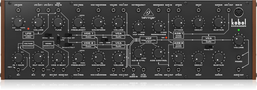 Behringer KOBOL EXPANDER 美品 BEHRINGER KOBOL EXPANDER アナログセミモジュラーシンセサイザー