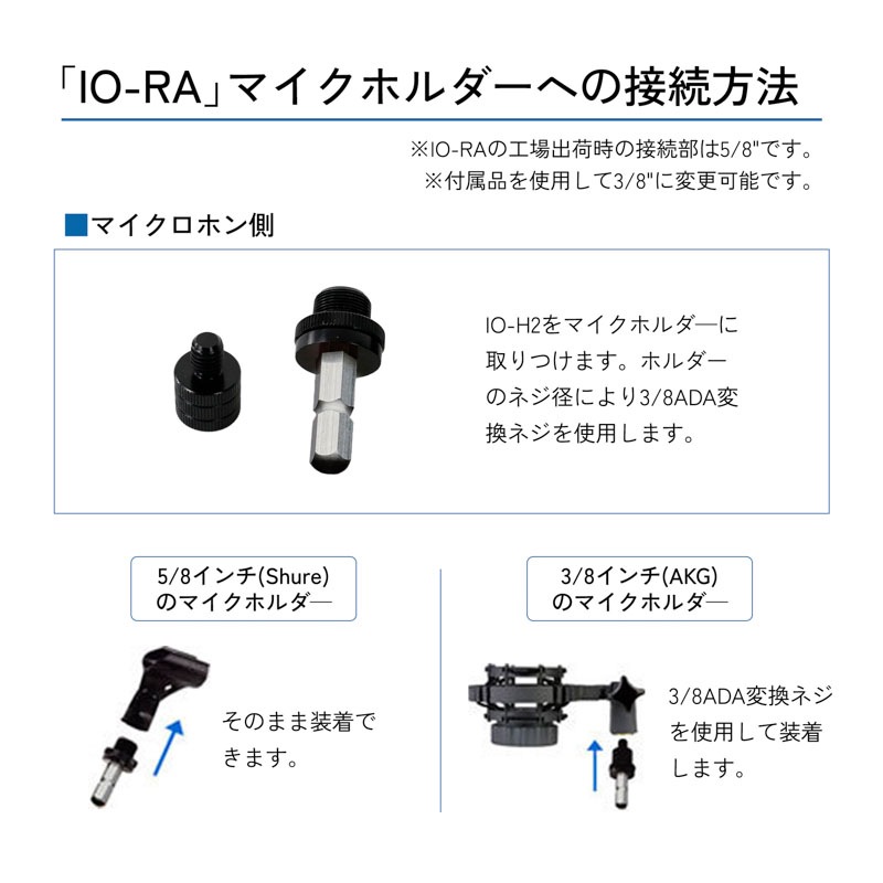 TRIAD-ORBIT IO-A2A (新品未使用) IO-A1A/IO-A2A - TRIAD-ORBIT - ヒビノインターサウンド株式会社