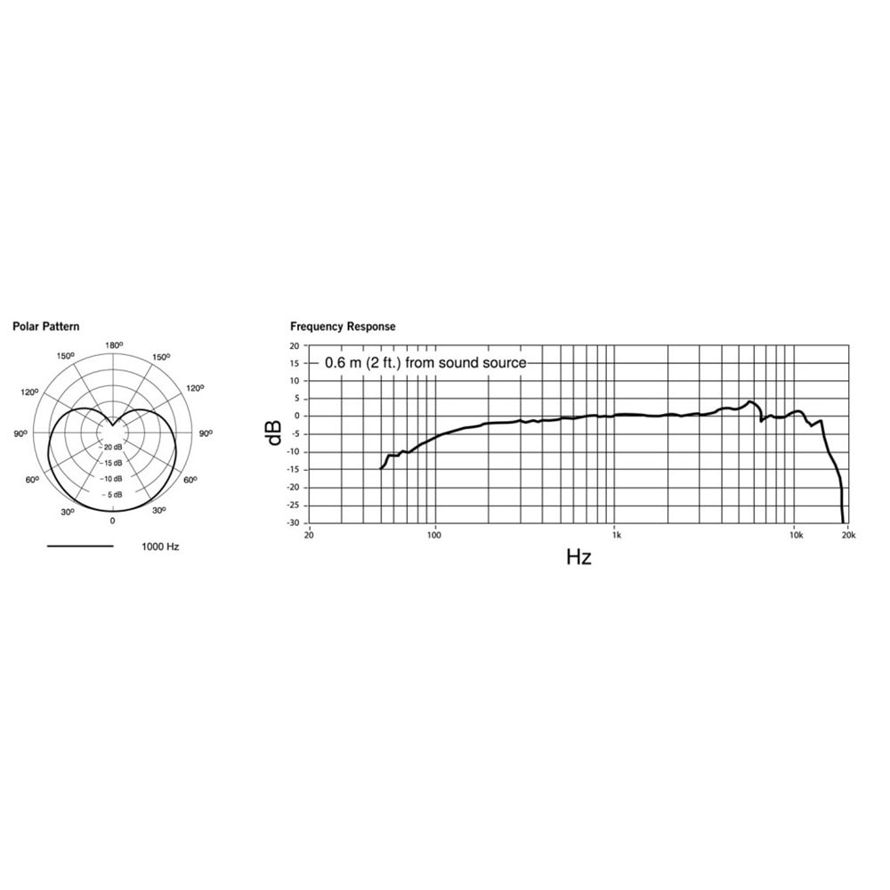 Shure PGA58-LC-J ハンドマイク (ハンドヘルド)｜FULL-TEN
