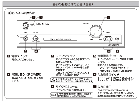 MASSIVE MA-M15A モノラルパワーアンプ Hibino.com (ヒビノ公式EC