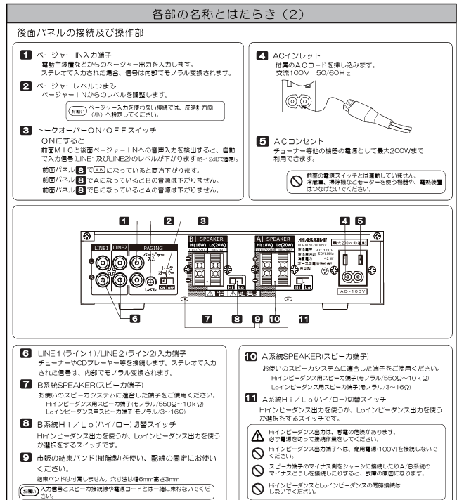 MASSIVE MA-M2020Dmix ミキサー内蔵パワーアンプ | Hibino.com ヒビノ