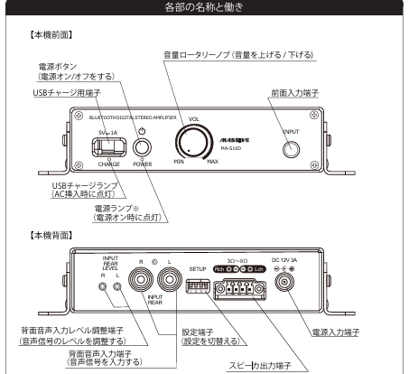 MASSIVE MA-S10D 小型ステレオアンプ | Hibino.com ヒビノ公式