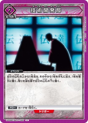 技術開発局