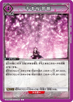 UA08BT/BLC-1-065 ���ܺ��ʸ� U
