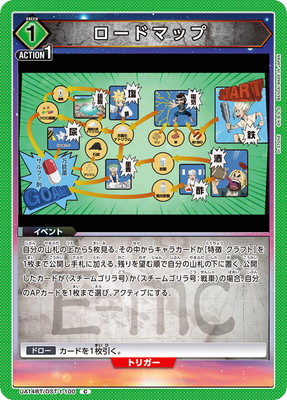 ロードマップ