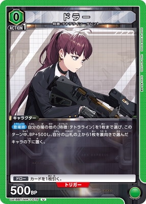 ドラー
