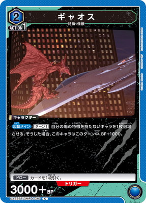 ギャオス