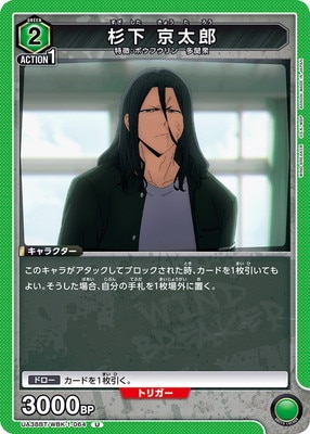 杉下 京太郎