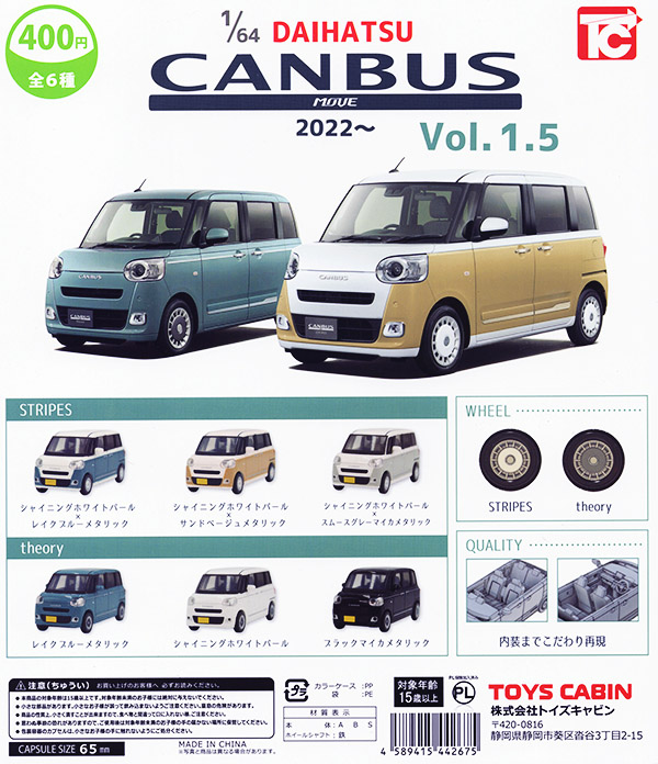 新旧　ダイハツキャンバス　カラーサンプル2台セット必見! 新旧 ダイハツキャンバス カラーサンプル2台セット必見! 新型