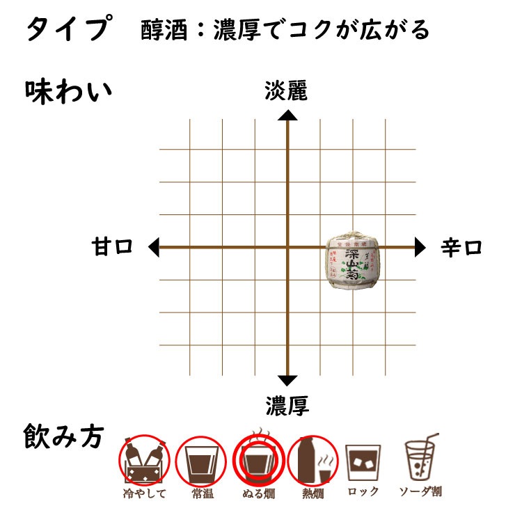 ��6�ܥ��åȡۿ�������¢�����̽��ơ�1800���졡15��