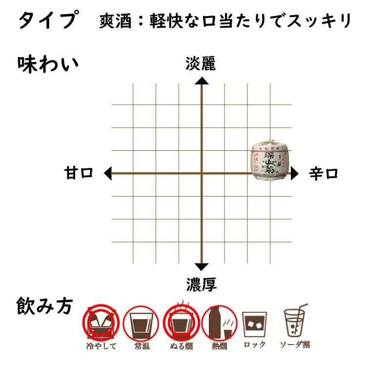 ��3�ܥ��åȡ��ܾ�¤�����ͤοӸ�Ϻ��1800ml 15��