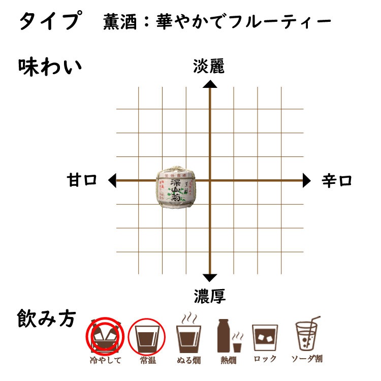 ��3�ܥ��åȡۿɸ������������������������٥��å�