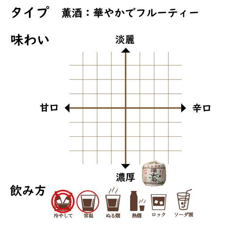 ��2�ܥ��åȡ������ͥ���������٥��åȡ�16��18��