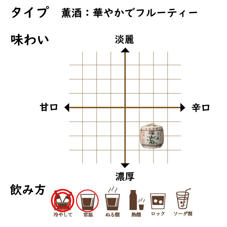 ��2�ܥ��åȡ������ͥ���������٥��åȡ�16��18��