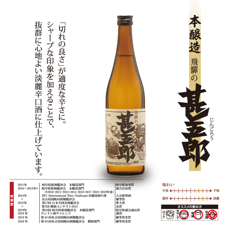 ������̵�������� ���츩�λ��� ��������������