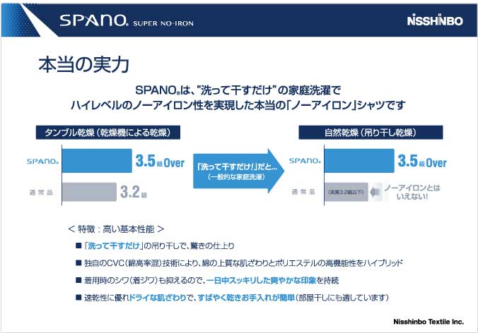 �磻����� ��� Ĺµ ���ְ��� �ɥ쥹����� Y����� SPANO ���ѡ��� �Ρ��������� �١����å� �ܥ�������� �֥롼�ɥå���