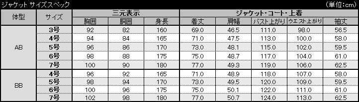 ANGELICO 󥸥ꥳϻ  졼 ԥإåɥɥڥ 2ĥܥ󥷥󥰥른㥱å AB7