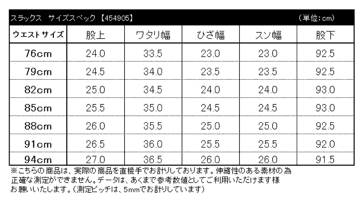 ����å��� ��� �����å���֥� �ӥ��ͥ� �ղ� �� ���ȥ�å� �ɥ��� ������ �ѥ�� �֥�å�