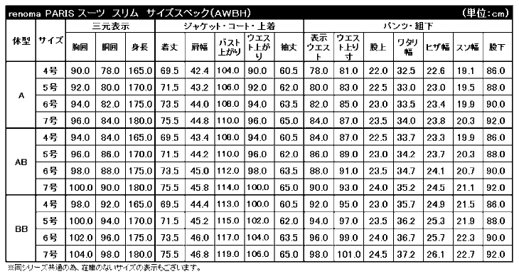 renoma PARIS レノマ パリス 秋冬 ライトグレー ミックス調ミニチェック 2つ釦スリムスーツ