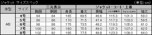 ���� ���졼�ե����̵�� ���åȥ���˥å� ���ȥ�å� 2�ĥܥ��� ���󥰥른�㥱�å�