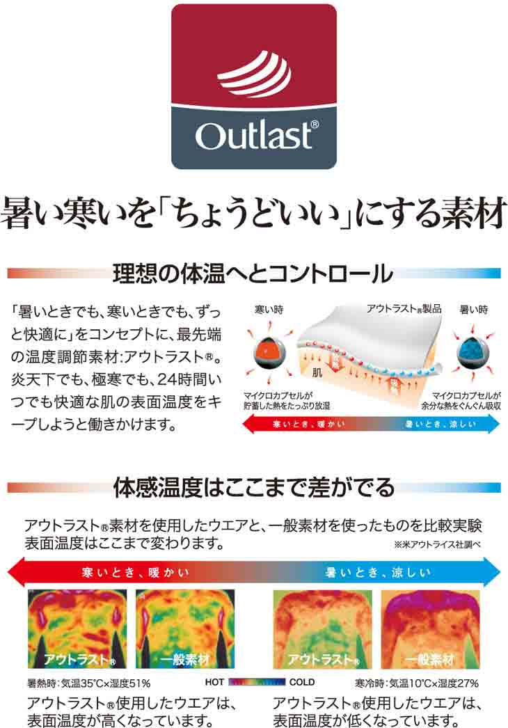 オールシーズンスーツ DILETTO 2つボタンモードスリム 通年対応 高機能素材 アウトラスト 生地使用 Outlast ブラックストライプ