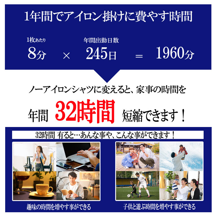 ワイシャツ メンズ 長袖　形態安定 ドレスシャツ アイロン０ ストレッチ ベーシック ワイドカラー ホワイト 無地