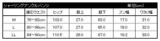 �ѥ�� ��� �ƥ��� �ղƽ� DRY ���㡼��� ���󥯥�ѥ��