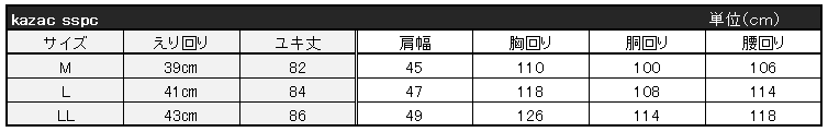 ワイシャツ メンズ 長袖 形態安定 スーパーノーアイロン ノーアイロン ベーシック ボタンダウン ドット柄　