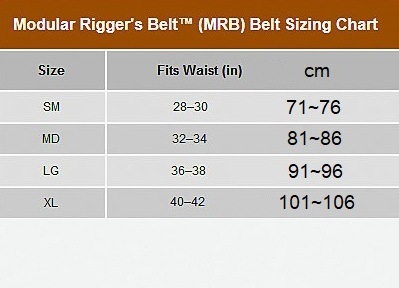 MODULAR RIGGER'S BELT 2.0 CO